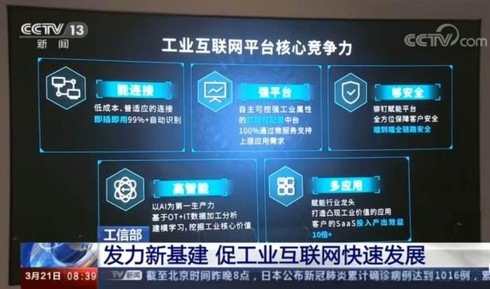 新基建风口下,工业互联网春天已到,你准备好了么? 新基建风口下,工业互联网春天已到,你准备好了么?