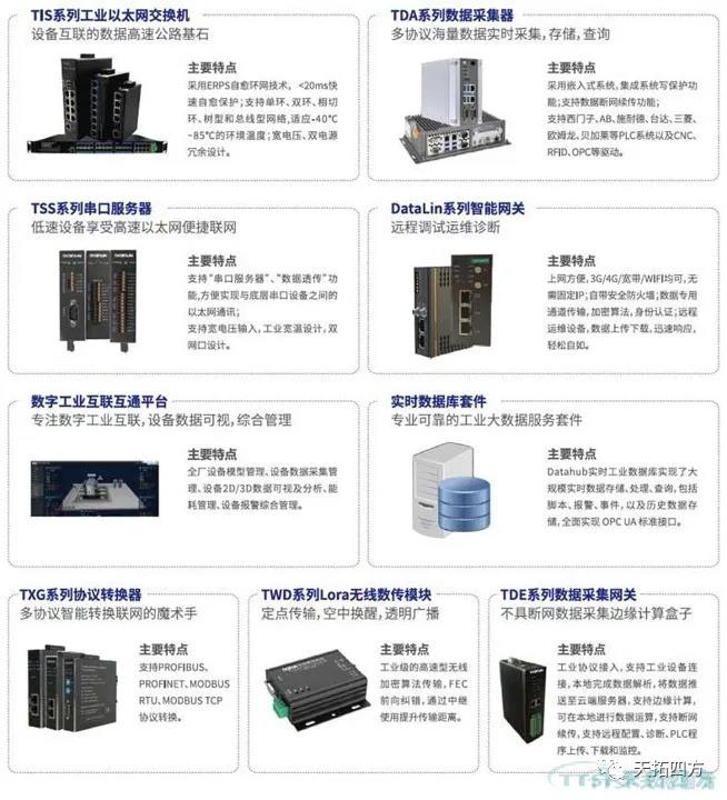 从生产管理的角度看工厂数据采集平台建设 从生产管理的角度看工厂数据采集平台建设